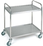 product list picture