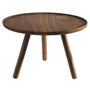 product list picture