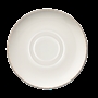 product list picture