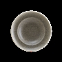 product list picture